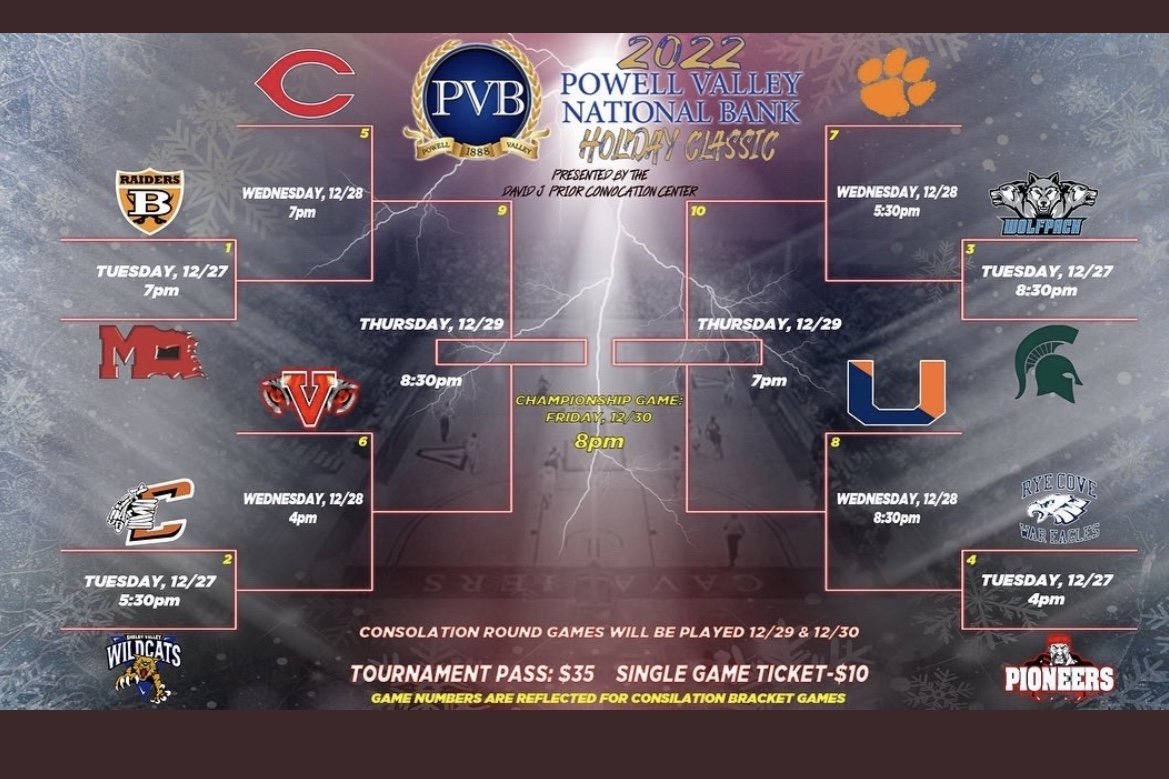 UVAWise Holiday Classic SWVA Basketball